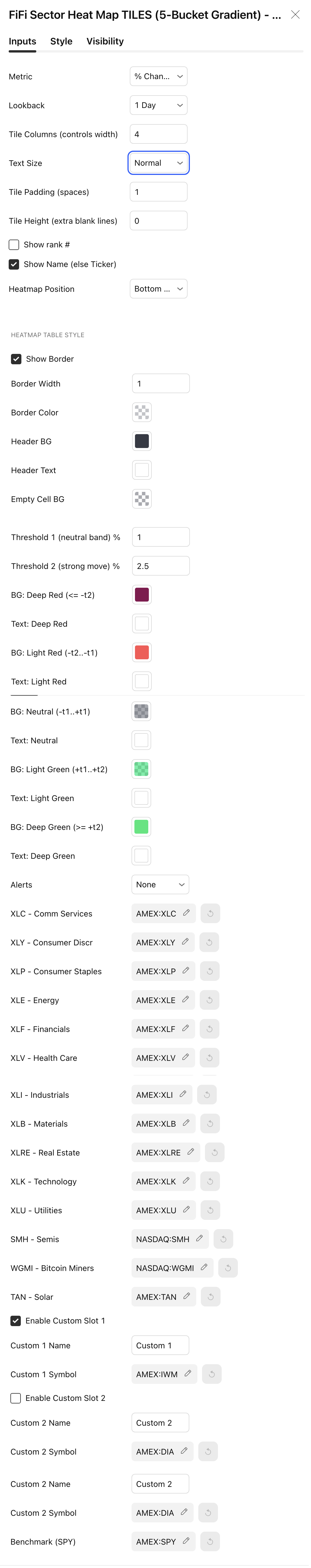 The Sector Heat Map inputs dialog