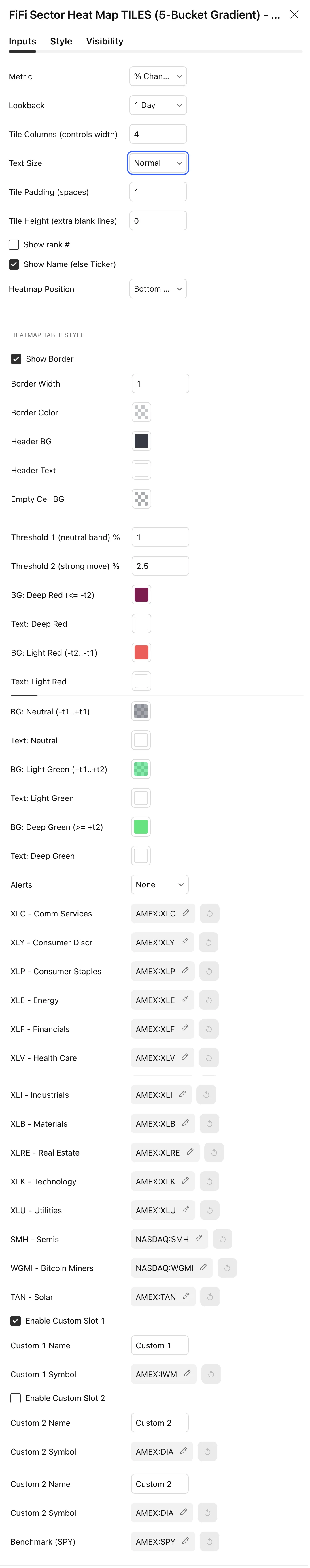 The Sector Heat Map inputs dialog