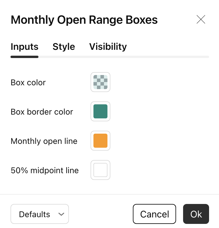 The Monthly Open Range Boxes inputs dialog