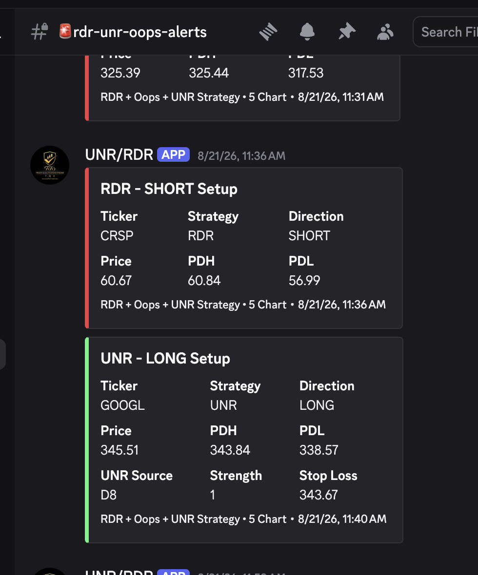 RDR and UNR alerts posting into the members’ Discord channel