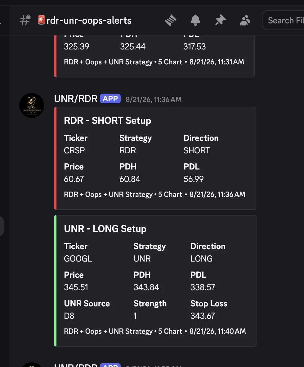 RDR and UNR alerts posting into the members’ Discord channel