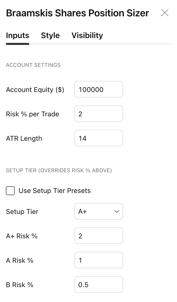 The Position Sizer inputs dialog