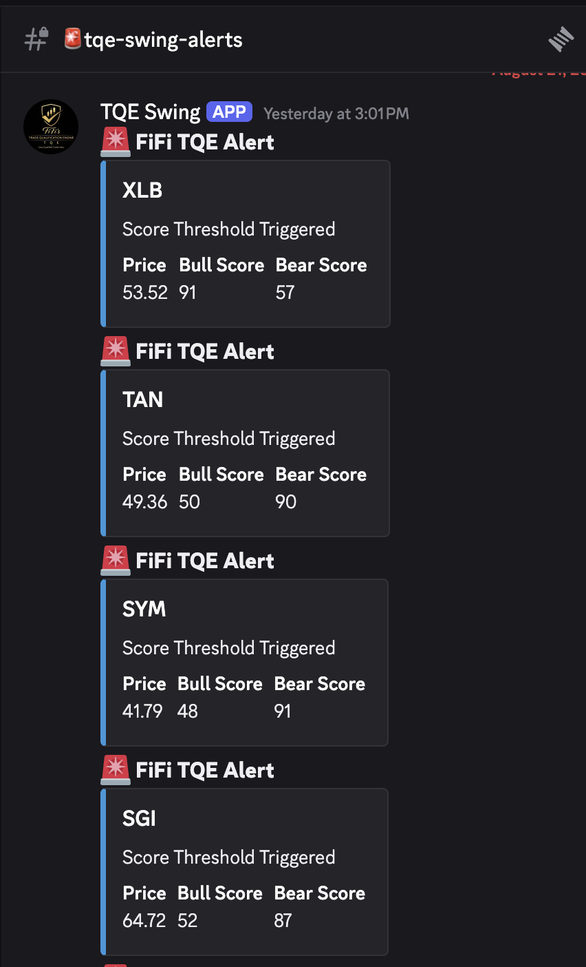 TQE Swing alerts posting into the members’ Discord channel