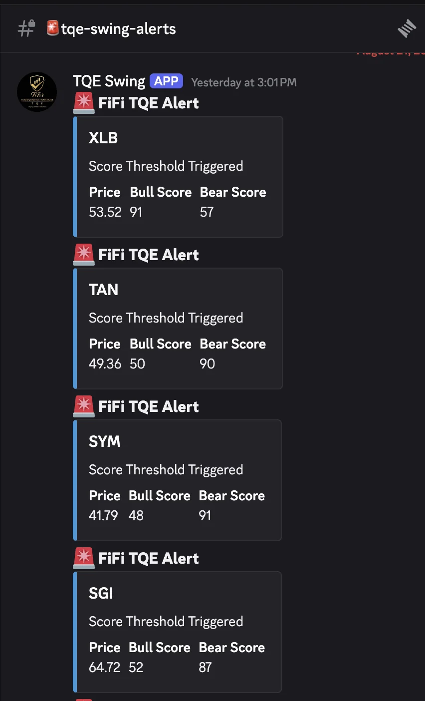 TQE Swing alerts posting into the members’ Discord channel