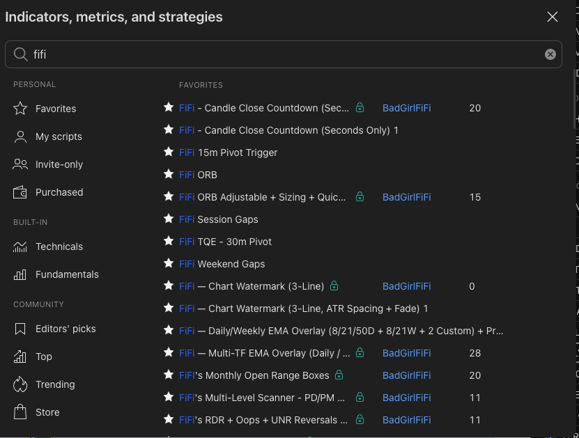 The TradingView Indicators dialog with the Invite-only section highlighted in the left panel